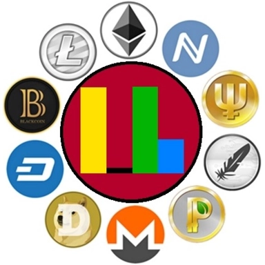 Scoinanalytics